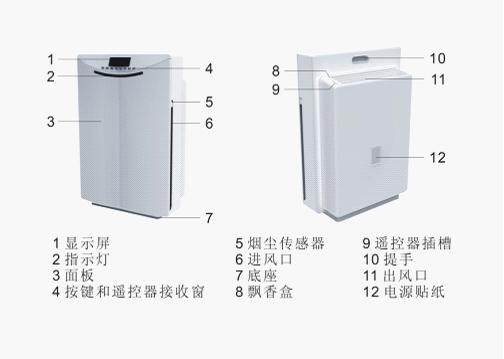 除菌超人结构图